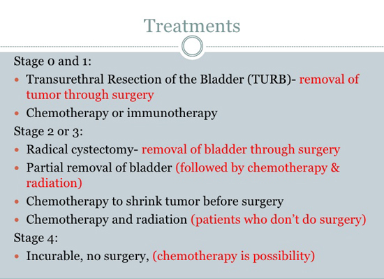 treatment options in urinary bladder cancer