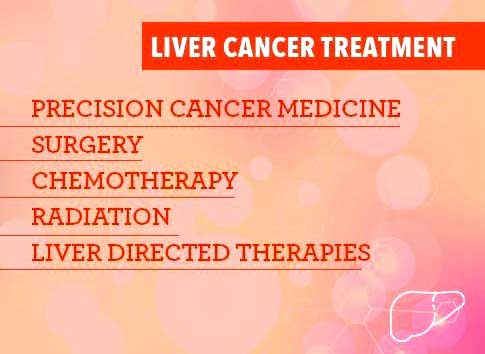 treatment of liver cancer