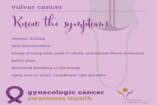 symptoms of vulvar cancer